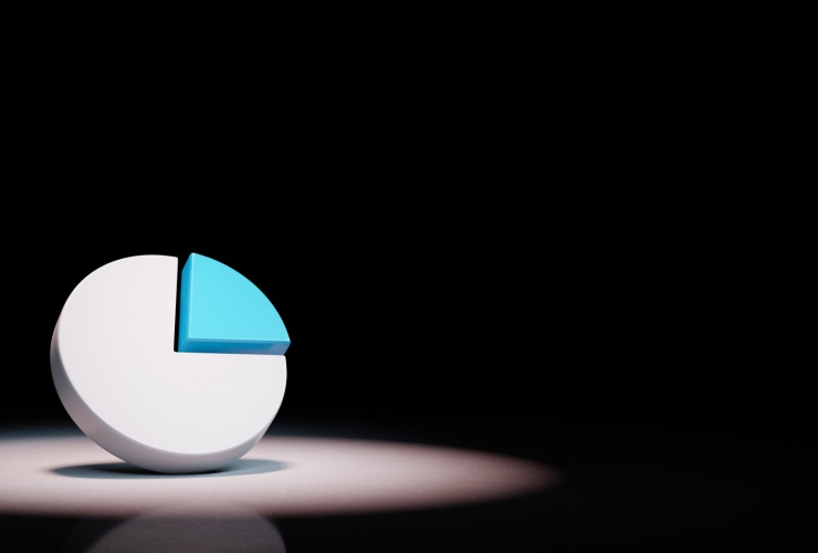 Клучни правила за мултинационалните компании